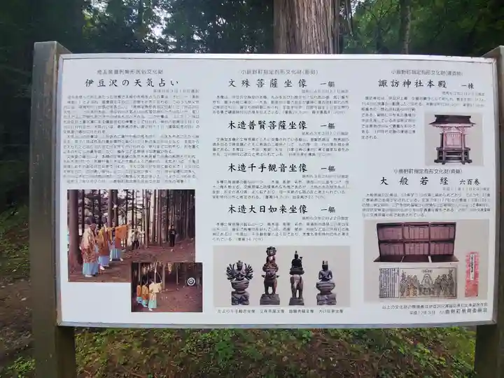諏訪神社/文殊堂の歴史