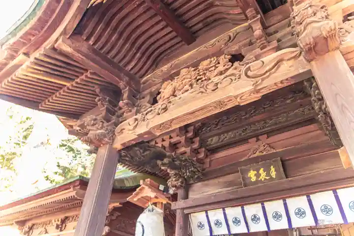 手長神社(長野県)