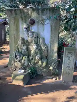 大宝八幡宮(茨城県)