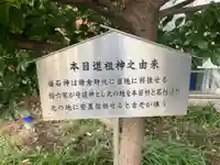 本目道祖神(神奈川県)