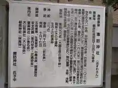 諏訪神社(茨城県)