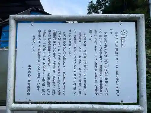 水主神社(香川県)