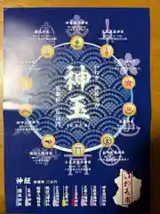 諏訪八幡神社の授与品その他