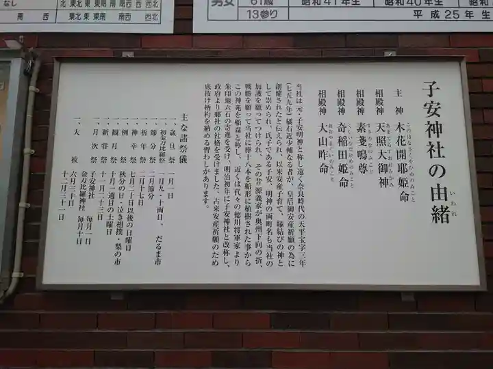 子安神社(東京都)