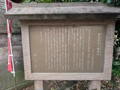 東石清水八幡神社(埼玉県)
