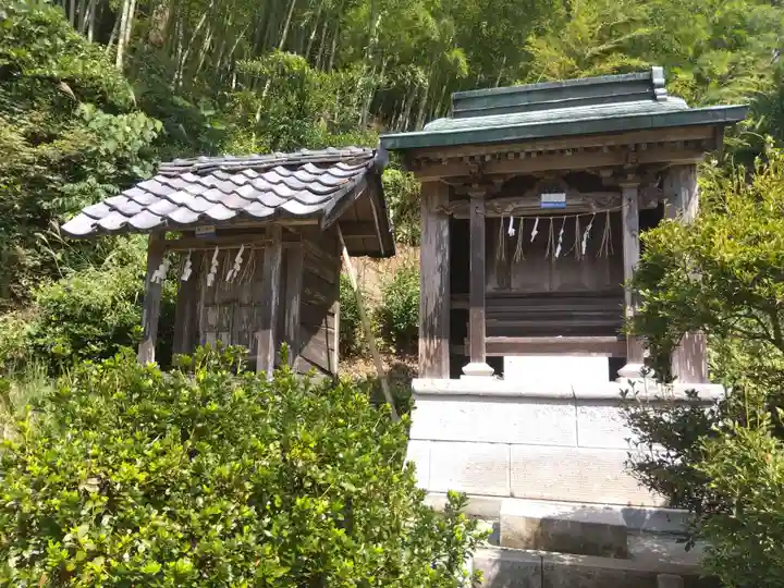 白山神社(福井県)