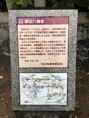 野田八幡宮の歴史