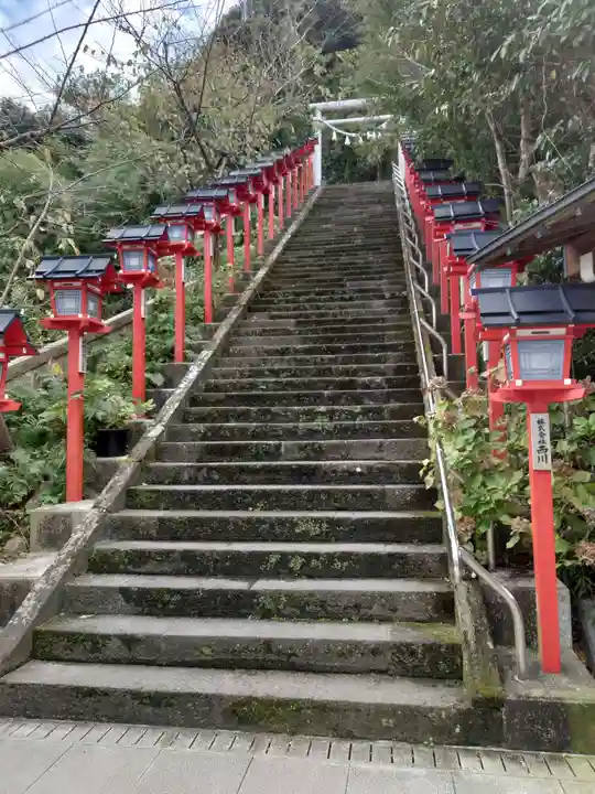 遠見岬神社(千葉県)