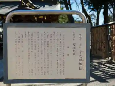 大國魂神社(東京都)