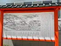 穴八幡宮(東京都)