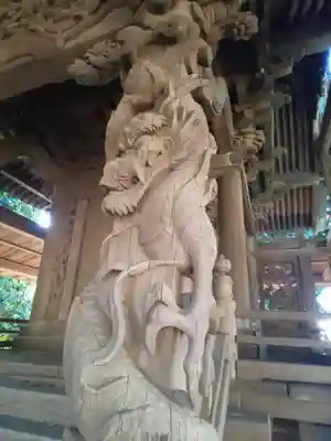 富塚鳥見神社の芸術