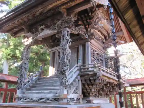 篠葉沢稲荷神社の本殿・本堂