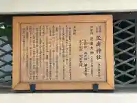 坐摩神社の{uncategorized: "未分類", other: "その他", undefined: "問題あり", building: "その他建物", grave: "お墓", sacred_gate: "鳥居", guardian: "狛犬", statue: "像", buddha: "仏像", history: "歴史", nature: "自然", garden: "庭園", animal: "動物", pagoda: "塔", temizu: "手水舎", mountain_gate: "山門・神門", sanctuary: "本殿・本堂", subordinate: "末社・摂社", art: "芸術", scenery: "景色", jizo: "地蔵", ema: "絵馬", goshuin: "御朱印", omikuji: "おみくじ", items: "授与品その他", amulet: "お守り", goshuincho: "御朱印帳", eats: "食事", festival: "お祭り", votive_dance: "神楽", shichigosan: "七五三参", wedding: "結婚式", experience: "体験その他", initially: "初詣", around: "周辺", anti_infection: "感染症対策"}