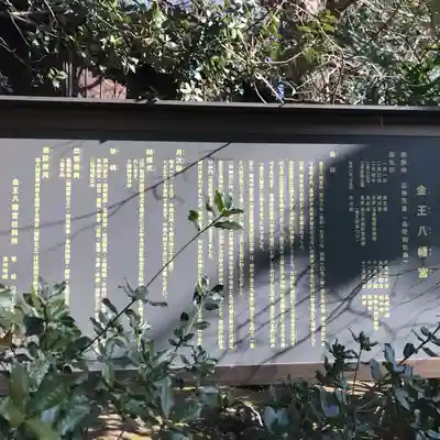 金王八幡宮(東京都)