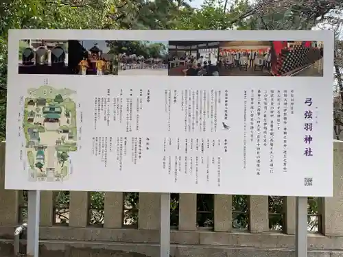 弓弦羽神社の歴史