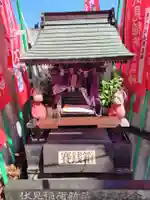 滝野川伏見稲荷神社(東京都)