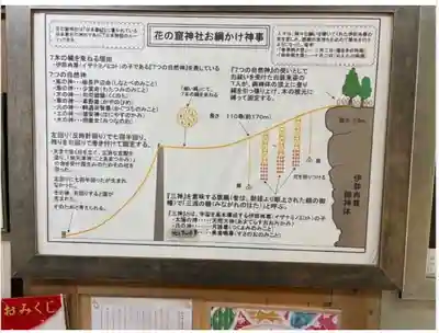 花窟神社(三重県)