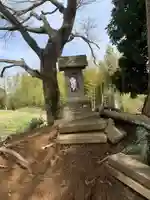 山神社(千葉県)