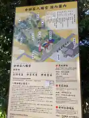 世田谷八幡宮(東京都)