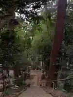 神明社(千葉県)