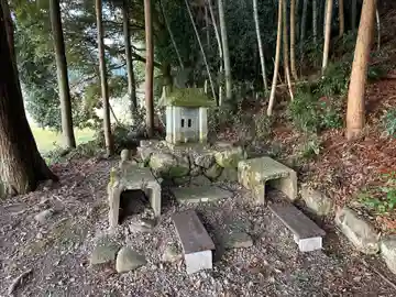 椿神社の本殿・本堂