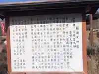 櫻岡大神宮の{uncategorized: "未分類", other: "その他", undefined: "問題あり", building: "その他建物", grave: "お墓", sacred_gate: "鳥居", guardian: "狛犬", statue: "像", buddha: "仏像", history: "歴史", nature: "自然", garden: "庭園", animal: "動物", pagoda: "塔", temizu: "手水舎", mountain_gate: "山門・神門", sanctuary: "本殿・本堂", subordinate: "末社・摂社", art: "芸術", scenery: "景色", jizo: "地蔵", ema: "絵馬", goshuin: "御朱印", omikuji: "おみくじ", items: "授与品その他", amulet: "お守り", goshuincho: "御朱印帳", eats: "食事", festival: "お祭り", votive_dance: "神楽", shichigosan: "七五三参", wedding: "結婚式", experience: "体験その他", initially: "初詣", around: "周辺", anti_infection: "感染症対策"}