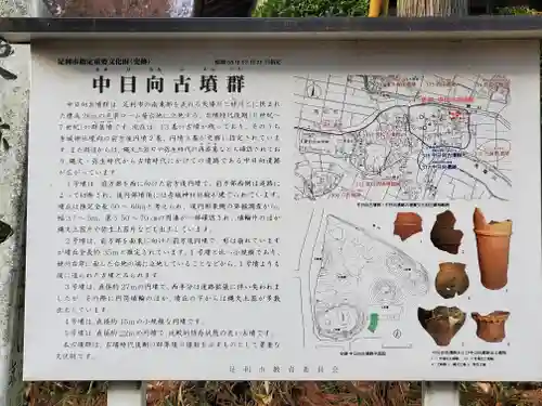 赤城神社（瑞穂野町中日向）(栃木県)