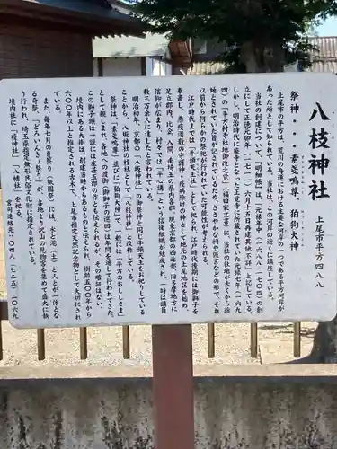 八枝神社(埼玉県)