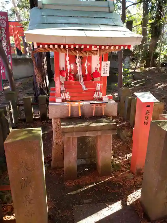 東伏見稲荷神社の末社・摂社