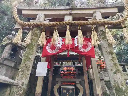 眼力社(京都府)