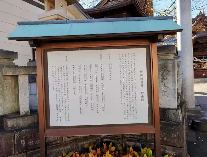 伊勢崎神社(群馬県)
