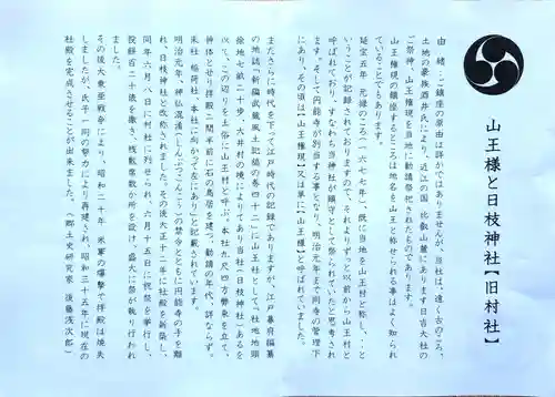 大森山王日枝神社(東京都)