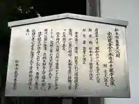 小俣観音堂(長野県)