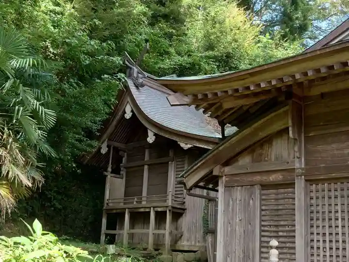 日枝神社(静岡県)