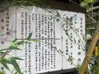 菊名神社(神奈川県)