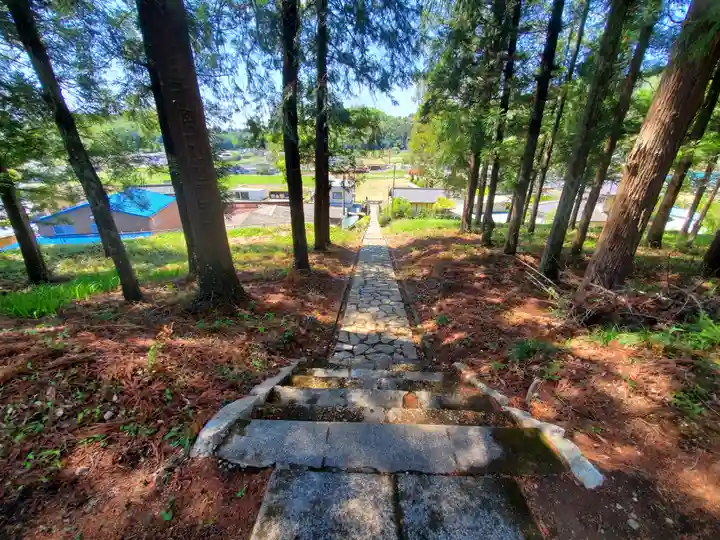 稲荷神社(西場町)(栃木県)