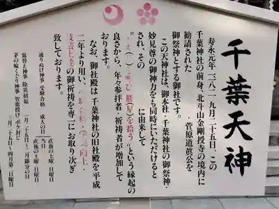 千葉神社の歴史