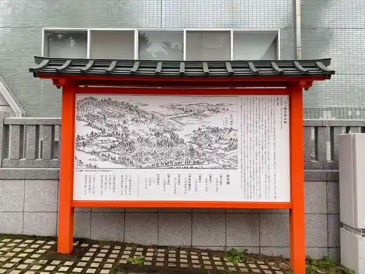 穴八幡宮(東京都)