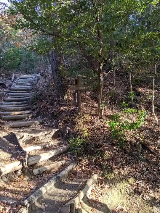 猿投神社 東の宮のその他建物