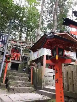 伏見稲荷大社のその他建物