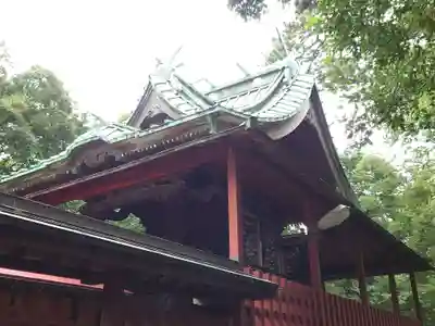 大曽根八幡神社の本殿・本堂