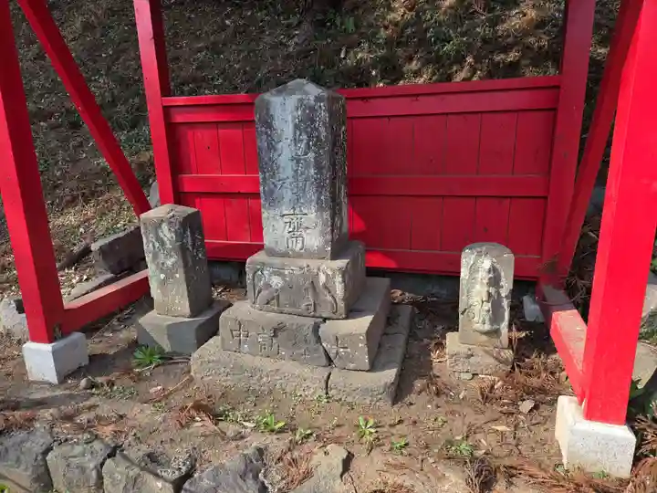 小山田白山神社(東京都)