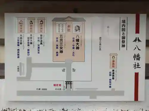 八幡社(愛知県)