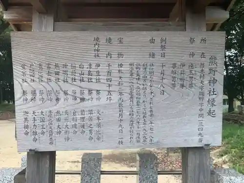 熊野神社（熊野町）の歴史