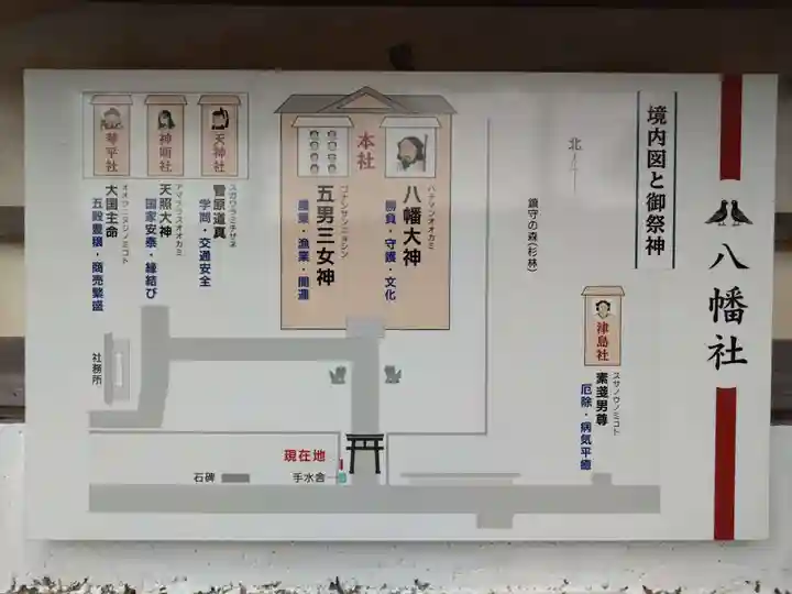 八幡社(愛知県)