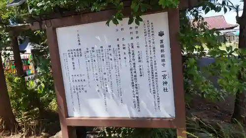 置賜郡総鎮守 一宮神社(山形県)
