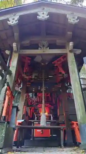 伏見稲荷大社の{uncategorized: "未分類", other: "その他", undefined: "問題あり", building: "その他建物", grave: "お墓", sacred_gate: "鳥居", guardian: "狛犬", statue: "像", buddha: "仏像", history: "歴史", nature: "自然", garden: "庭園", animal: "動物", pagoda: "塔", temizu: "手水舎", mountain_gate: "山門・神門", sanctuary: "本殿・本堂", subordinate: "末社・摂社", art: "芸術", scenery: "景色", jizo: "地蔵", ema: "絵馬", goshuin: "御朱印", omikuji: "おみくじ", items: "授与品その他", amulet: "お守り", goshuincho: "御朱印帳", eats: "食事", festival: "お祭り", votive_dance: "神楽", shichigosan: "七五三参", wedding: "結婚式", experience: "体験その他", initially: "初詣", around: "周辺", anti_infection: "感染症対策"}