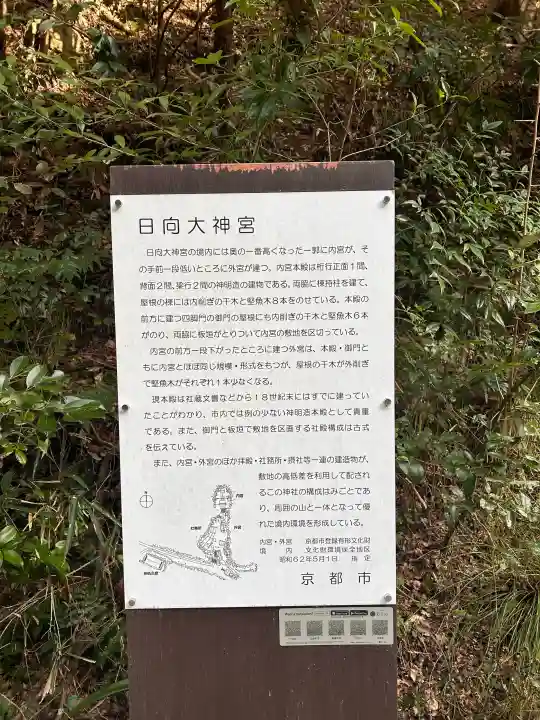 日向大神宮の{uncategorized: "未分類", other: "その他", undefined: "問題あり", building: "その他建物", grave: "お墓", sacred_gate: "鳥居", guardian: "狛犬", statue: "像", buddha: "仏像", history: "歴史", nature: "自然", garden: "庭園", animal: "動物", pagoda: "塔", temizu: "手水舎", mountain_gate: "山門・神門", sanctuary: "本殿・本堂", subordinate: "末社・摂社", art: "芸術", scenery: "景色", jizo: "地蔵", ema: "絵馬", goshuin: "御朱印", omikuji: "おみくじ", items: "授与品その他", amulet: "お守り", goshuincho: "御朱印帳", eats: "食事", festival: "お祭り", votive_dance: "神楽", shichigosan: "七五三参", wedding: "結婚式", experience: "体験その他", initially: "初詣", around: "周辺", anti_infection: "感染症対策"}