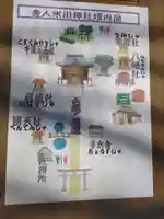 舎人氷川神社のその他建物