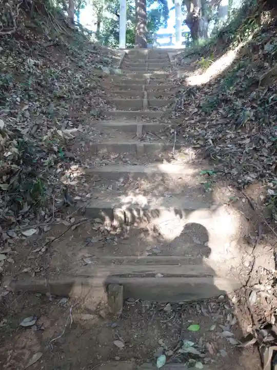 縣神社(千葉県)